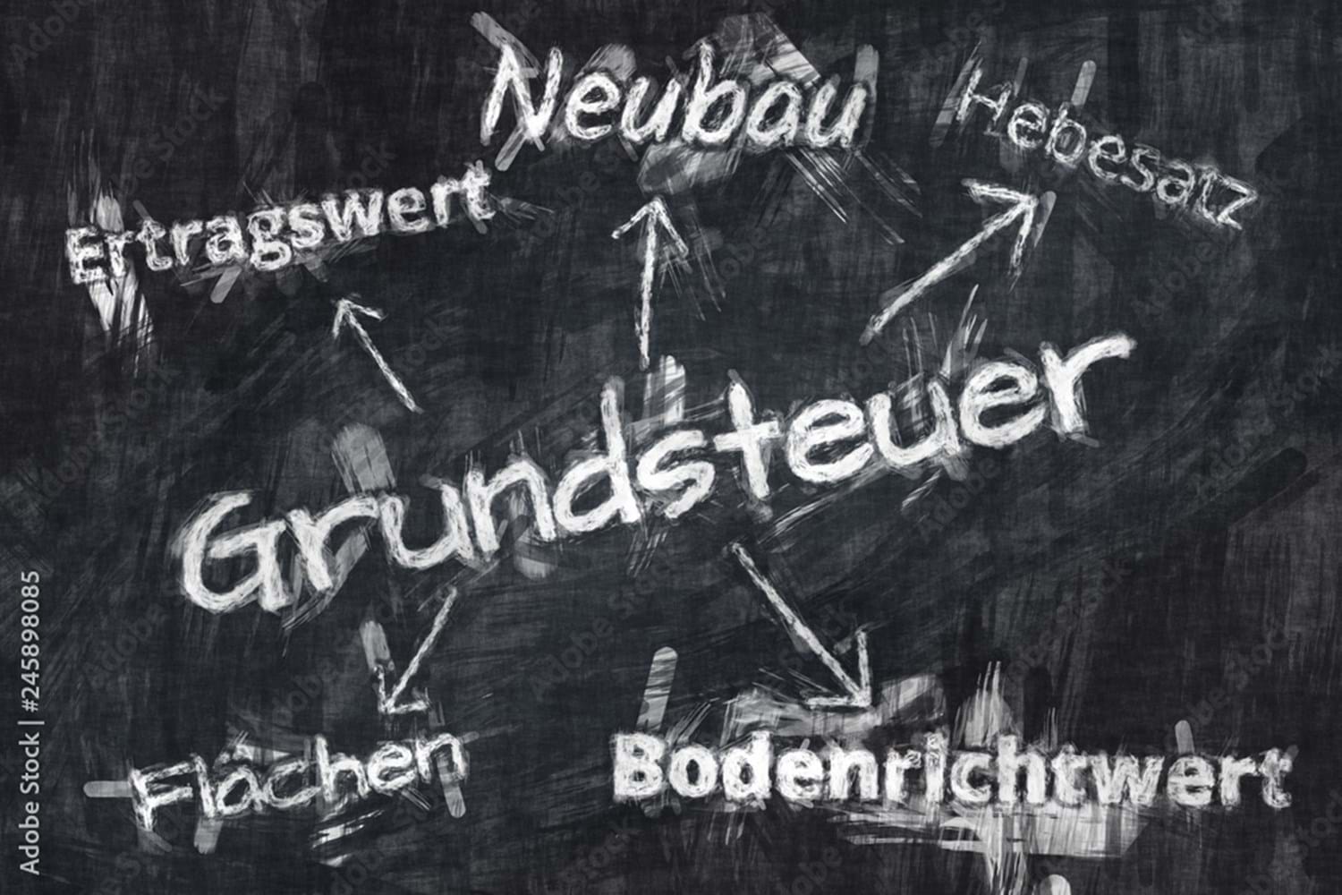 Grundsteuerreform in Bayern - Wichtige Fragen und Antworten | Markt